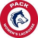 CSUPwLax