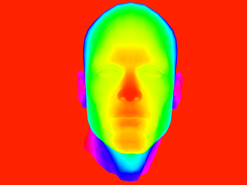 Giphy profile picture for @sigma