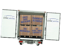 Sticker by otrcapital