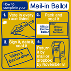 How to complete your mail-in ballot