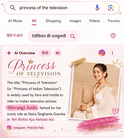 Shivangi Joshi Princess GIF
