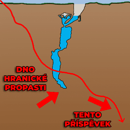 Mariana Trench Peak GIF
