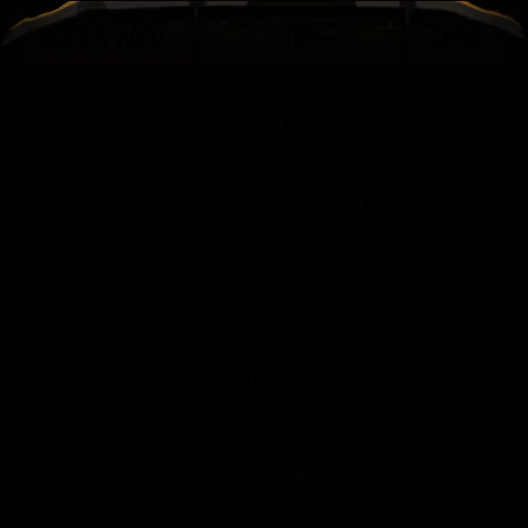 Comment GIF