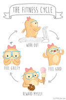 work out fitness GIF by SLOTHILDA