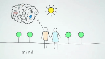 socialware-italy  GIF