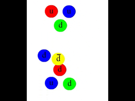 prof-sergio-torres  GIF