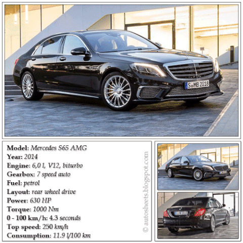 mercedes masohn | Tag | PrimoGIF