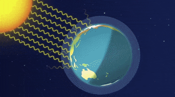 Greenhouse Gases Gifs Get The Best Gif On Giphy