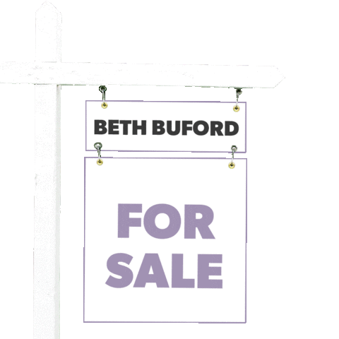 Real Estate Realtor Sticker by Nino Properties