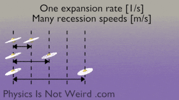 Big Bang Einstein GIF