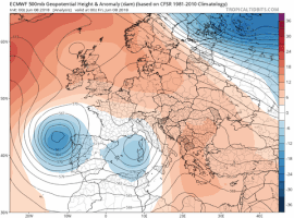 Jet Stream Weather Maps GIF