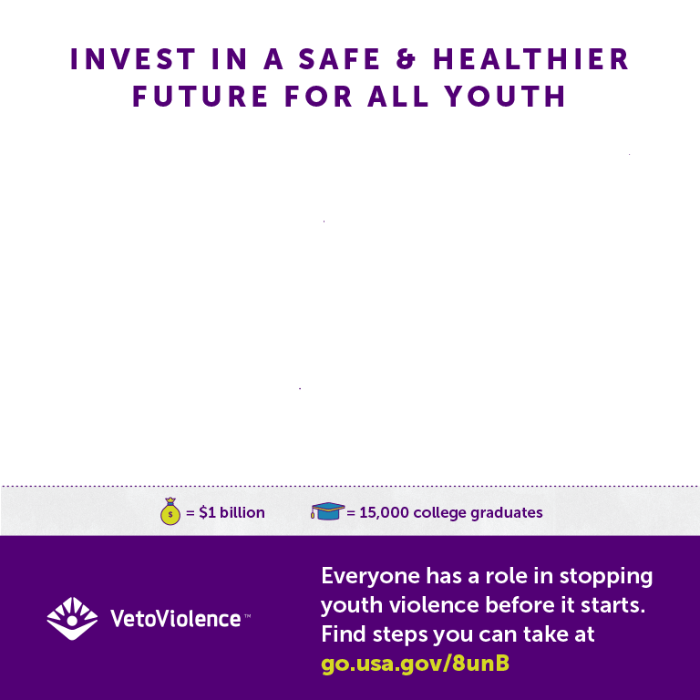 dwilliamsbanyan violence prevention youth violence prevention week cost of youth violence invest in youth violence prevention GIF