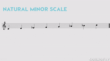 composition natural minor scale GIF by Soundfly