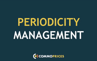 VGrss commoprices periodicity GIF