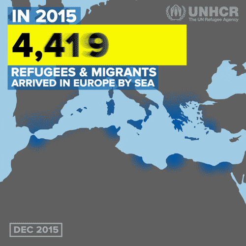 refugees  GIF