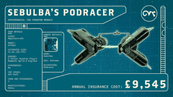 Star Wars Insurance GIF