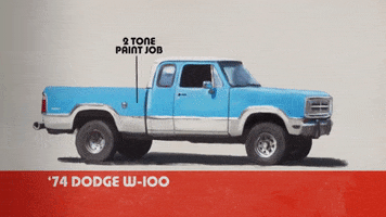 historyuk detroit steel dodge power wagon GIF