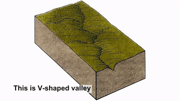 gulovrr water transformation valley GIF
