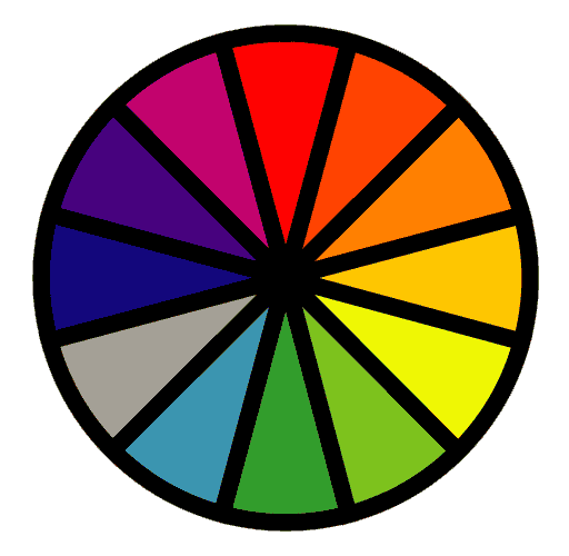 Wheel Spinner - Spin the Wheel to Pick a Random Choice - Mentimeter