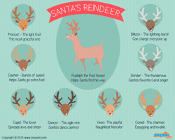 Christmas Santa GIF