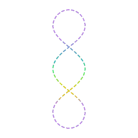 Icecream Perfectday Sticker by Wonderkind