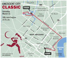 New Orleans Race GIF