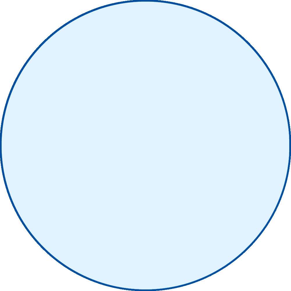 Travel Check Sticker by stuttgartairport