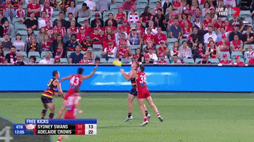 afl round two GIF by Adelaide Crows