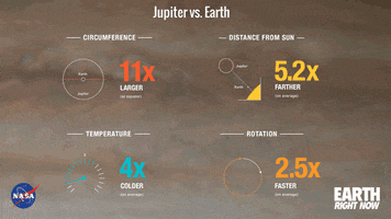 earth compare GIF by NASA