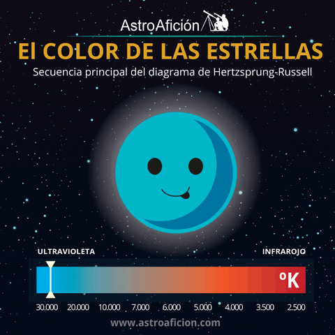 mulan star color estrella kelvin GIF