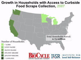 Institute For Local Self-Reliance California GIF