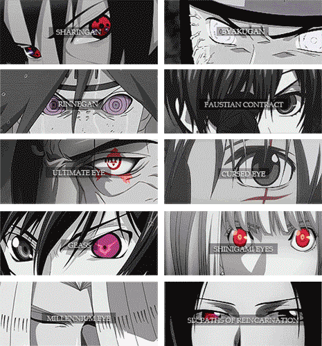 tab favorite eyes GIF