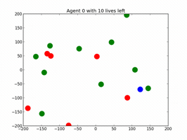 casperhesp  GIF