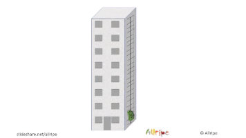 Urban Farming Building Integrated Agriculture GIF
