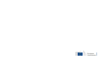 energy environment GIF by European Commission