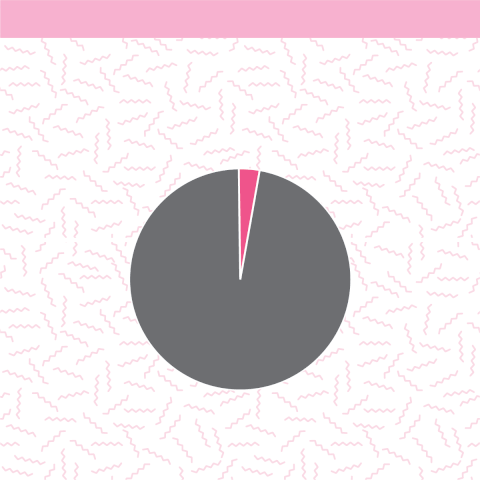 bg  GIF