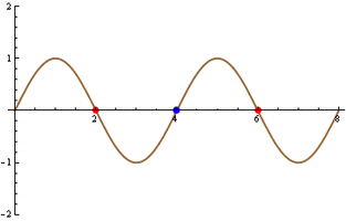 physics  GIF