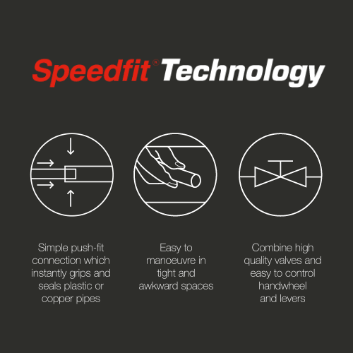 RWCUK speedfit family GIF