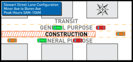 laurenstephersonassociatescom sdot seattlecitylight dennynetworkproject GIF