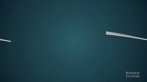 gif used in post