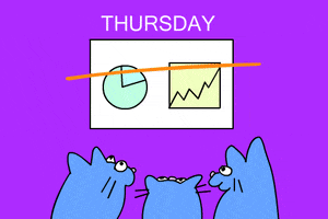 Illustrated gif. Three blue cats facing a wall, watching a red laser dart back and forth over a poster with graphs on it. Text, “Thursday.”