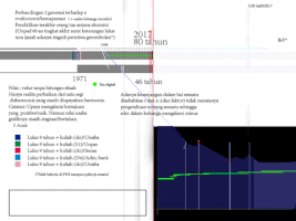 muhammaddadanachdian #hmdadanachdian GIF