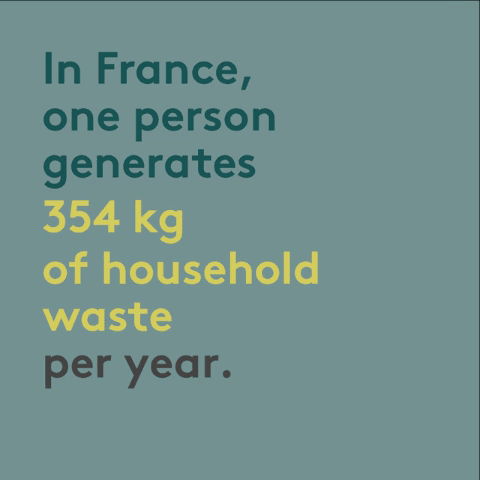 Circulareconomy Antiwaste GIF