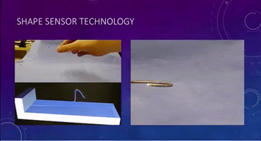 Medtech Healthted GIF