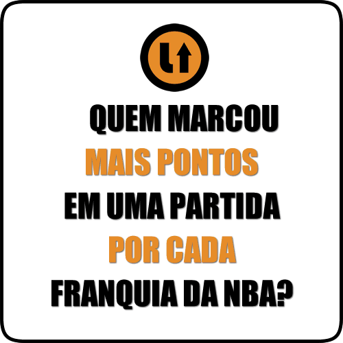 layup nba pontos franquias recorde GIF