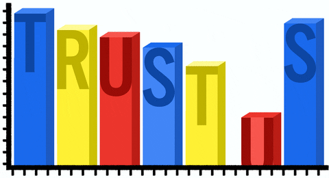 one type of motion graphic that would allow trust are infographics