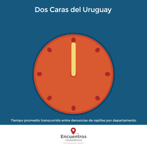 EncuentrosCiudadanosCeres  GIF