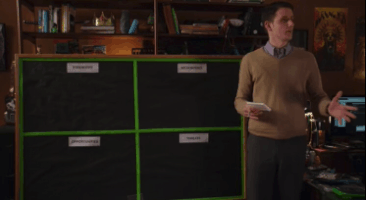 andreanaomi777 jared silicon valley explaining scrum GIF