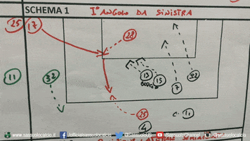 Serie A Soccer GIF by U.S. Sassuolo Calcio