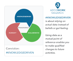 Conviction knowledgedriven GIF
